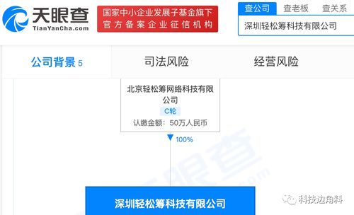 輕松籌在深圳成立子公司，健康咨詢服務(wù)成為新業(yè)務(wù)亮點(diǎn)